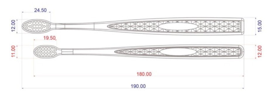 Perbandingan Dimensi Sikat Gigi Atomy